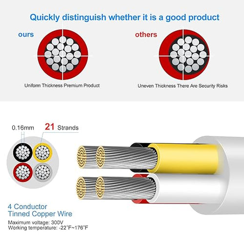 20 Gauge 4 Conductor Electrical Wire, 100FT Low Voltage 20/4 Tinned Copper Stranded 4 Wire Cable, 20 AWG White Flexible Extension Power Cord for Sprinkler, Thermostat, Speaker, Irrigation, Automotive