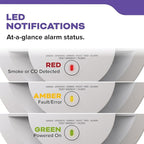 Kidde Smoke and Carbon Monoxide Detector, AA Battery Powered with LED Status Lights, 85 dB Alarm, 5 inches, 3-Pack