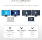 StarTech.com 2-Port DisplayPort 1.4 Splitter, DP to 2x DP Multi-Monitor Adapter, Dual 5K 60Hz MST Hub, Windows Only (no support for macOS/ChromeOS/Linux)