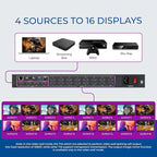 OREI 4K 4x16 HDMI Matrix Video Wall Controller Processor Multiviewer Display Upto 4K 60hz 4x4, 2x1, 1x2, 1x3, 1x4 Supports 180 Degree Rotate Audio Extraction (UHD-416MVW)