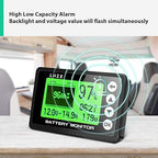 LNEX Portable Battery Monitor with Shunt, 500A Automotive Car Battery Monitor for RV 10V-120V, with High and Low Voltage Programmable Alarm and 26ft Shielded Wire