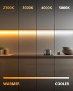 HitLights White COB LED Strip Lights Kit 4000K, Dimmable Tape Light with Remote 12V Power Supply, 2640 LEDs, 426 lm/ft, CRI 90+, UL Listed, Premium Lighting for Kitchen Cabinet Living Room, 16.4ft