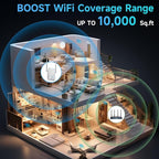 2026 WiFi Extender Signal Booster, New Gen Internet Booster for Home, 4X Faster, Covers up to 10,000 sq.ft, Wi-Fi Repeater with Ethernet Port, Wireless Long Range Amplifier, Easy Setup (White)