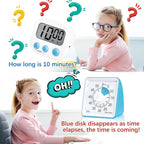 TimeLumi 60-Minute Visual Timer for Kids, Time Management Tool Study Classroom Timer, Home Edition Silent Countdown Timer for Toddler, Teachers and Adults (Blue)