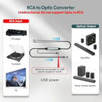 Adoreen Unidirectional 2 RCA Input to SPDIF/Toslink Output Optical Adapter Cable 10 Ft, Analog to Digital Audio Converter, 48Khz/96Khz for Turntable CD DVD to Soundbar TV Home Theater System