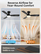Homlit 42 inch Smart Ceiling Fan with Light, Low Profile Flush Mount with Remote Control, Ultra-Quiet Reversible DC Motor, 3 Color Temperatures & 6 Speed Dimmable Lighting for Bedroom, Black