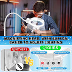 30X 10X Large Floor Magnifying Glass with Light and Stand,72 LED Flexible Gooseneck Floor Magnifying Lamp,2 in 1 Lighted Magnifiers for Close Work, Sewing,Crafts,Hobbies（White）