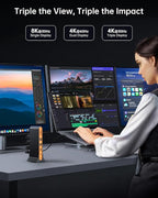 NOVOO Laptop Docking Station Dual Monitor, 15 in 1 Triple Display, 8K@30Hz DP, Dual 4K@60Hz HDMI, 10Gbps USB-A/C, SD/TF, 1Gbps Ethernet, Dual Monitor Adapter Dock for MacBook, Windows Laptops