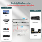 Adoreen Unidirectional SPDIF Toslink Optical Input to 2 RCA Output Adapter Cable 6 Ft, 192kHz DAC Digital to Analog Audio Converter for HDTV, DVD, Blu-Ray Players, Game Consoles-NOT RCA to Optical
