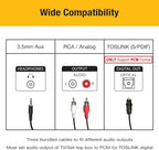 HomeSpot Wireless Neckband Headphones for TV Watching with Bluetooth 5.3 aptX LL Transmitter No Delay Lightweight High Volume Ideal for Seniors 3.5mm Aux RCA TOSLINK Optical