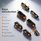 3 Pack Mini Walkie Talkies, Waterproof Small Walkie Talkies Two Way Radio with Earpieces for Outdoor, Restaurants, Hiking, Baseball, Hospital, Tourism, Adults