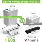 Laminator Machine with Laminating Sheets A4 Portable Thermal Lamination 9-Inch Laminate for Personal Office School Home Use, 6 in 1 Laminater Quick Warm Up Never Jam