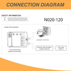 BSEED Surge Protector Outlet for Refrigerator, Wiring Heavy Duty Power Surge Protector Voltage Regulator for TV, Computer and Home Appliances, Adjustable, 120V, 30A, 3600W, 2 Pack