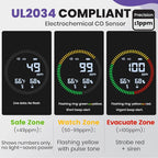 NEXUS SENSUS 3-in-1 Portable Carbon Monoxide Detector for Travel – UL-Compliant CO Alarm with Temperature and Humidity Monitor, USB-C Rechargeable for RV, Hotel, Camping(1, Silver)