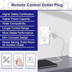 Greencycle Remote Control Outlet,Wireless Light Switch and Outlet Plug,Remote Outlets Switch,No Wiring Needed,500ft Range Coverage,15A/1500W for Lamps,Fans,TV,FCC Certified, White