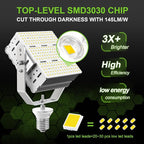 OPENLUX LED Shoebox Retrofit Kit 150W 21750LM E39 Mogul Base ETL DLC Listed 5000K LED Retrofit Light for Parking Lot Lights Tennis Court AC100-277V