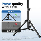 REHOSEUP Projector Stand, 33LB Load Bearing & 22-55" Height Adjustable, for Projector/Laptop/DJ Gear, Outdoor/Office/Studio - Stable Base (Black)
