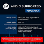 OREI 4K HDMI Audio Embedder, Audio Embedder Inserter Digital Analog Audi + DVI to HDMI Support TOSLINK Optical 3.5mm Jack AUX Sound Input 4K60Hz 18Gbps HDR HDCP2.2