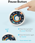 BellMan Visual Timer with Pause Button, 60 Minute Countdown Rainbow Timer for Kids and Adults with Silent Operation, Study and Meetings Time Management Tool, Design for Home, Office and Gift, White