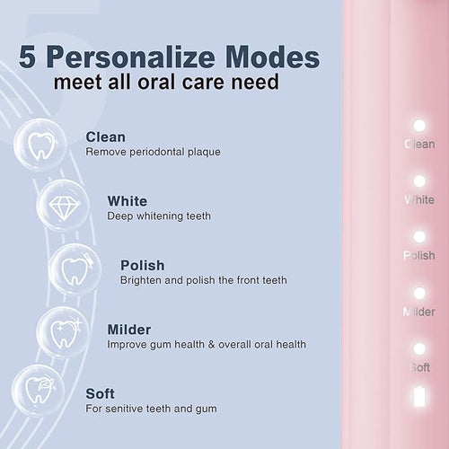 7AM2M Sonic Electric Toothbrush for Adults and Kids, with 8 Brush Heads and Travel Case,5 Modes with 2 Minutes Built in Smart Timer, One Charge Use for 90 Days, Rechargeable Toothbrushes(Pink)