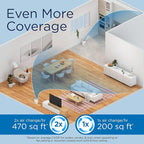 Medify MA-14 Air Purifier with True HEPA H13 Filter | 428 ft² per Hour for Smoke, Odors, Pollen, Pets |Removal to 0.1 Microns | Black, 2-Pack
