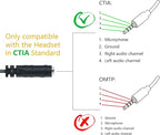 MillSO Headset Adapter 3.3 Feet 3.5mm Audio Jack Y Cable Headphone Adapter 1x 3.5mm Female to 2X 3.5mm Male Headset Adapter for Double-Jacks PC