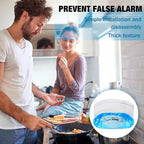 Gueevin 36 Pcs Smoke Detector Cover Smoke Alarm Dust Paint Cover for Home Fire Alarm (Blue)