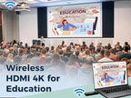 Wireless HDMI Transmitter and 2 Receivers 4K, Ask Nano HDMI Wireless Splitter Presentation Kit for Classroom, Church, and Meeting Room, 50FT Range, Ultra 4K Output, Low Latency, Cast Screen to 2 TVs