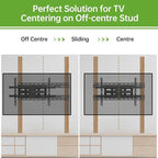 USX MOUNT TV Mount Extension Bracket for Televison Wall Plate, Fitting 16-24 inch Wood Stud and Easy for TV Centering, Max Loading Capacity 154LBS, XAS702