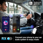 Premium Airplane Bluetooth 5.4 Transmitter Adapter, for 2 AirPods/Headphones,2 in 1 Transmitter Receiver with aptX Low Latency,Wireless Adapter for Flight,TV,Gym,Tablets Car Stereo