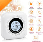 Carbon Monoxide Detectors, 3Pack 4-in-1 Natural Gas Leak Detector, Portable Carbon Monoxide Detector, Plug in Wall with AC Socket and Temperature & Humidity Monitoring for RV, Home, Hotel (White)