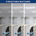 Nothing BUT LEDs 2x4 FT Edge-Lit Frame LED Flat Panel Light, 5CCT Selectable 3000K-6500K & 40W/50W/60W, 7500LM, 0-10V Dimmable, Drop Ceiling Lights Grid Fixture, ETL & DLC Listed, 100-277V, 4 Pack