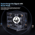 SYNCO XTalk XPro Wireless Intercom Headset with Antenna Enhanced Signal Reception 2.4GHz Full Duplex Random Master Device Design for Team Communication Headset (Xpro2 Two Users)