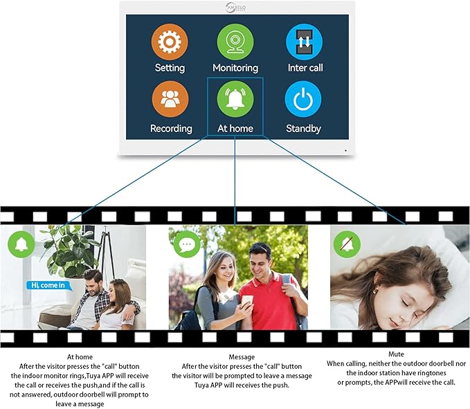 Wired Apartment Video Intercom System,1080P HD Video Doorbell, Compatible with 8 Units 7-inch Touchscreen,Supports Motion Detection,Two-Way Audio,Tuya Smart Home