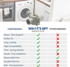 [What'sUp?] DPO40-012 Washer Drain Pump Motor Compatible with LG & Kenmore, Replaces 5859EA1004P, DP040-012, 4681EA1007A, AP5672914, PS7785119, EAP7785119