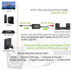 LiNKFOR 192kHz DAC Converter Digital to Analog Converter Digital Optical SPDIF Toslink to Analog Stereo Audio RCA L/R Audio Adapter with Optical Cable for HDTV Blu Ray DVD Amps (RCA Male)