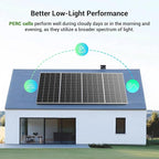 HQST 200W Solar Panel, 9BB Monocrystalline Solar Panels with 25% Efficiency, Grade A+ Cells, IP65 Rating for RV, Camper Van, Trailer, Marine, Home Rooftop, Off Grid