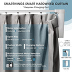 SmartWings Automatic Curtain Opener with Drapery, Motorized Vertical Blinds with Remote, Electric Closet Doors Sliding Panels Compatible with Alexa Google Homekit, 93% Blackout Dark Grey