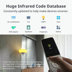 SwitchBot Universal Remote Control with Hub Mini Matter Enabled with Remote, Multi-use Smart Remote with Customize App, Control 25 IR/Bluetooth Devices and 10 Scenes