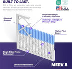 BNX TruFilter 18x24x1 Air Filter MERV 8 (6-Pack) - MADE IN USA – Dust & Pet Defense Electrostatic Pleated Air Conditioner HVAC AC Furnace Filters for Dust, Pet, Mold, Pollen MPR 600 – 700 & FPR 5