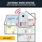 Zircon Leak Alert Electronic Water Leak Detector & Flood Sensor Alarm with 90dB Audio Dual Leak Alarms, 1 Pack,White