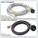 NQN 12FT Stainless Braided Propane Adapter Hose with Gauge, Propane Tank Hose Adapter 1lb to 20lb Converter for QCC1/Type1 Coleman Camp Stove, Buddy Heater, Tabletop Grill&More 1lb Portable Appliance