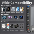 800W USB C Fast Charger Block, 10 Ports GaN III USB Chagring Station, Dual 140W PD PPS HUB for Multiple Devices, Laptop Adapter Compatible with MacBook Pro/Air iPad iPhone Pro Max, Galaxy, Dell, HP