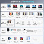 440W USB C Charger Block, 8-Port Fast USB Charging Station Dual PD 100W GaN Ⅲ Pro Charging Station For Multiple Devices, Laptop Charger Adapter Compatible with MacBook, DELL, iPad, iPhone, Samsung etc