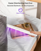 UV Light Sanitizer Wand, Portable UVC Light Disinfector Lamp Chargable Foldable UV Wand for Home Hotel Travel with 20 UV-C LED Beads