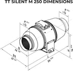 VENTS-US TT Silent M 250 – 10" Inline Duct Fan with Up to 880 CFM Includes Double-Speed Switch with Thermal Overload Protection – UV Resistant, and sound Absorbing Casing