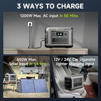 [2025 New Model] ALLPOWERS R1500 LITE Portable Power Station, 1056Wh LiFePO4 Battery Backup w/ 4 1600W (3200W peak) AC Outlets, 0-80% in 40 Min, 35dB UPS Solar Generator for Camping, RV, Home Use