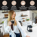 VINCI Micro Café Smallest Single-Serve Coffee Brewer | Compatible with Keurig K-Cups, K-Pods | Glass Carafe | Enclosed Brewing for Hotter Coffee | Large Capacity Reusable Filter Cup Included (Black)