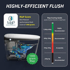 WOODBRIDGE Smart Toilet with Auto Open/Close,1000g MaP Flush Score,Foam Shield,Foot Sensor, Movement Drying,Auto Flush,ADA Height,Blackout Flush,Heated Seat,One Piece Toilet with Tank Built in