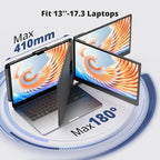 Laptop Screen Extender, FHD 1080P IPS 14" Laptop Monitor Extender, Plug and Play HDMI/Type-C - Compatible with Windows, Mac, Android, Chrome, Xbox, Switch, PS5, Work with 13”-17” Laptops